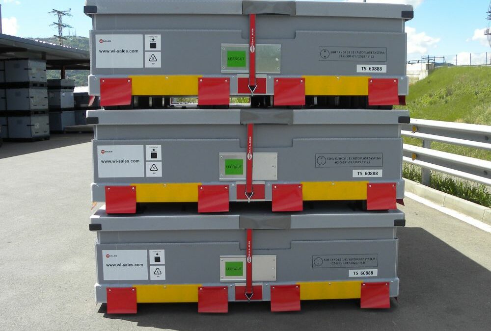 ThorPak Batterie Verpackungsanforderungen